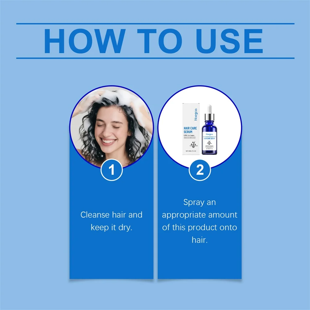 30ml GHK-Cu Peptide Serum Anti - Hair Care Ginseng recensie en prijs
