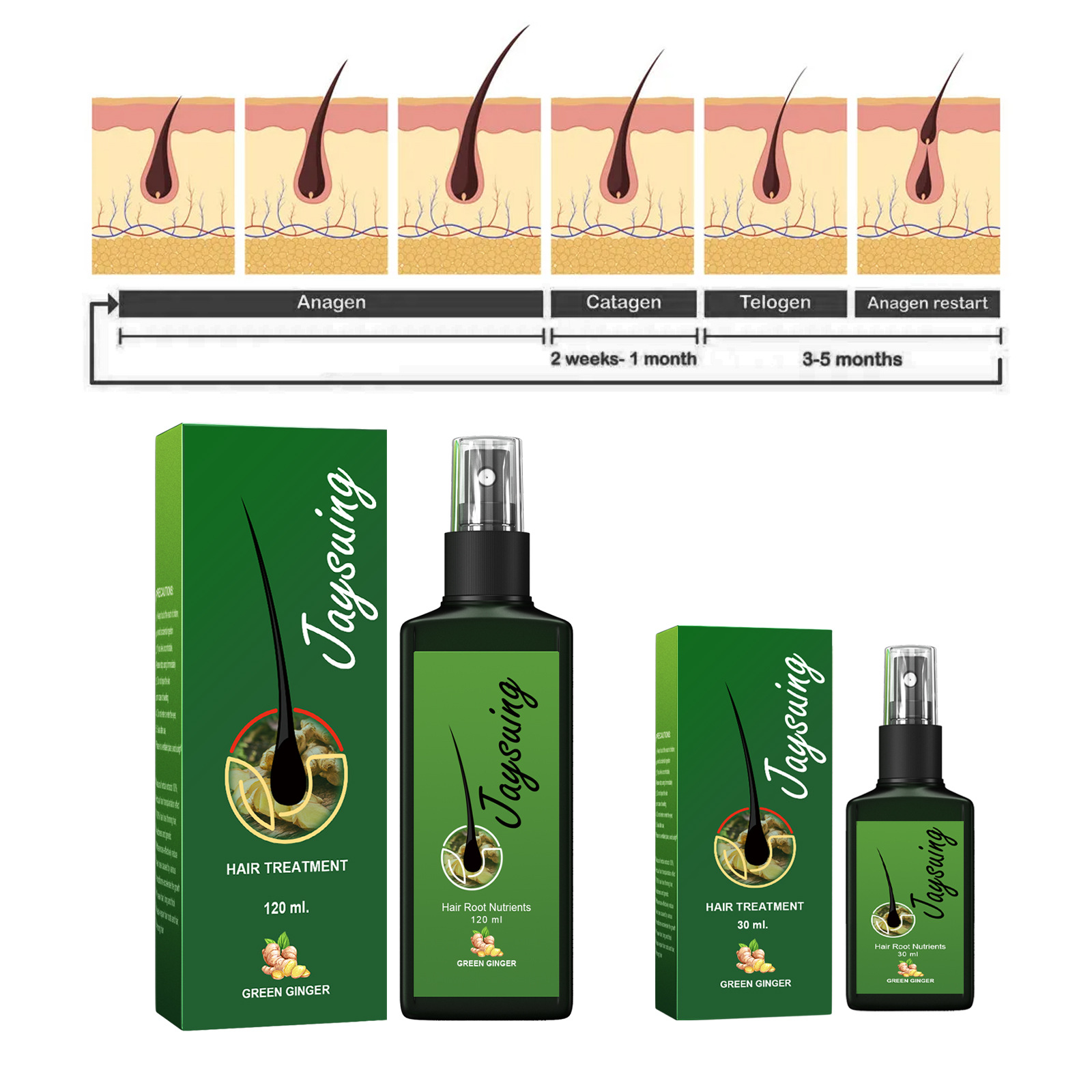 Snelle Gember Haargroei Spray  - Hair Care Serum recensie en prijs