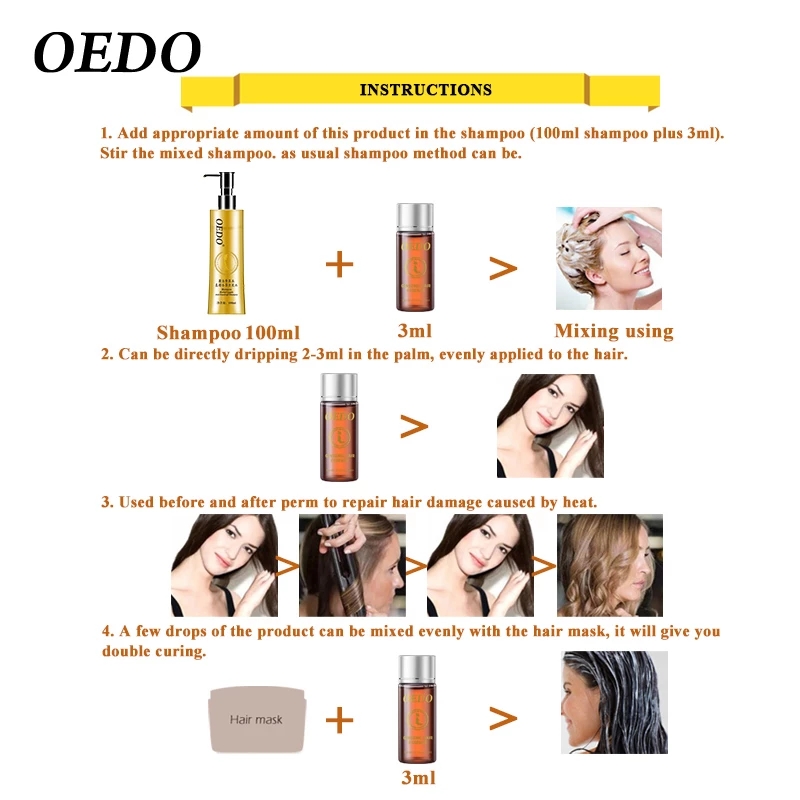 20ML Ginseng Haargroei Essenti - Hair Care Ginseng recensie en prijs