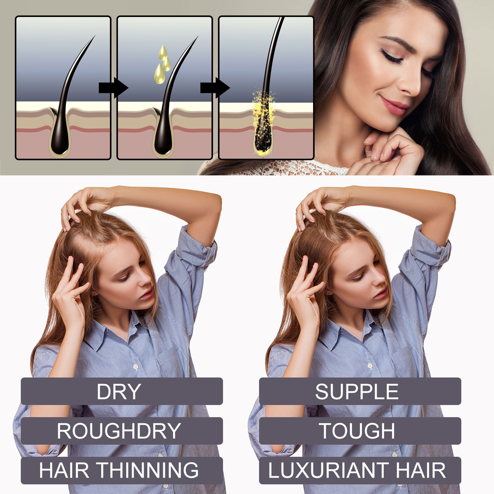 Biotine Haar Olie Collageen Sc - Hair Care Ginseng recensie en prijs