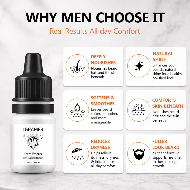 Baardgroeiserum voor mannen Vo - Hair Care Tonic recensie en prijs