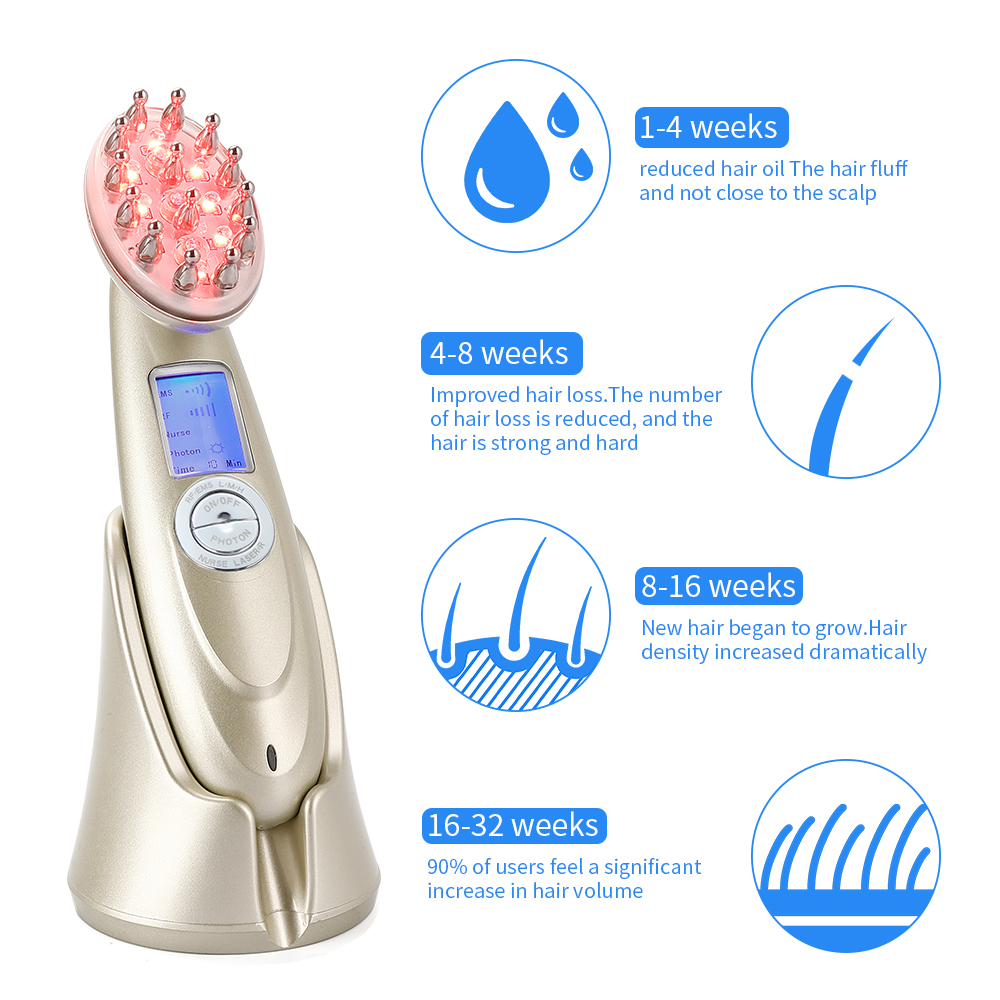 Elektrische Laser Haargroei Ka - Hair Care For Hair Loss recensie en prijs